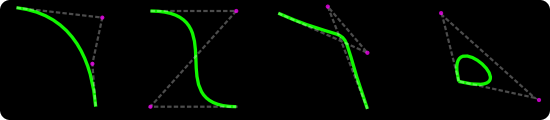 Cubic curve examples