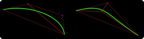 Cubic curve triangulation