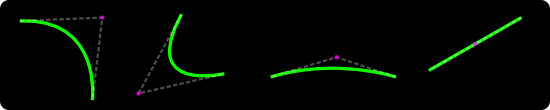 Quadratic curve examples